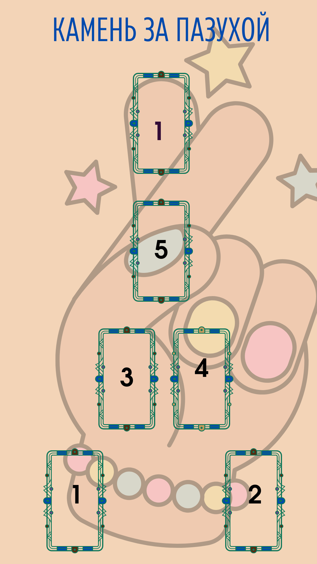 Расклад таро Камень за пазухой