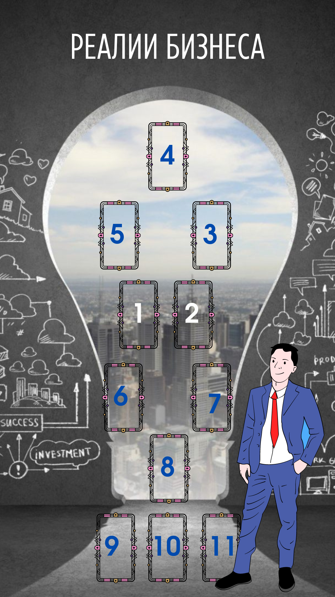 Расклад таро Реалии бизнеса